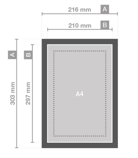 afmetingen a4 formaat